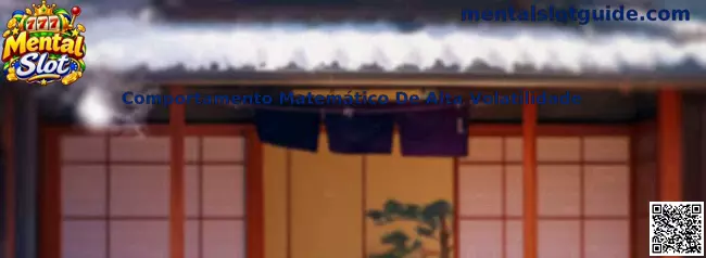 Comportamento Matemático De Alta Volatilidade